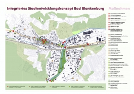 ISEK Bad Blankenburg Kernstadt, Maßnahmenplan